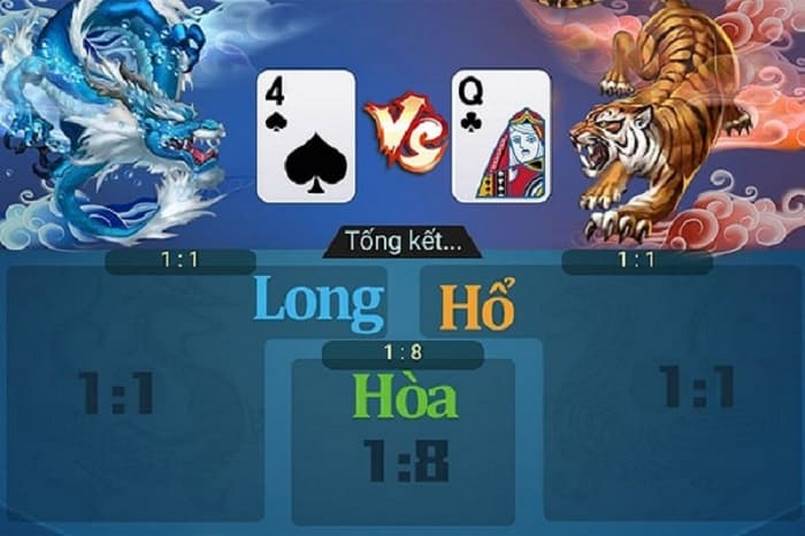 Rồng Hổ Online được tạo ra với 3 cửa để người chơi đặt cược